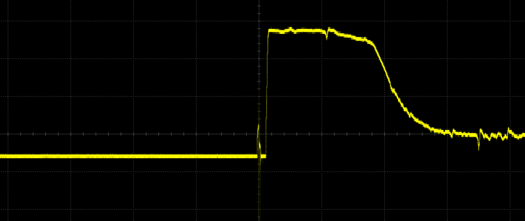 HP 66332A Pulse Measurement